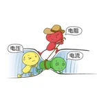 Why Does The Power Grid Use Alternating Current (AC) Instead Of Direct Curren...