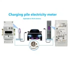 What Does This Mark On The Electricity Meter Represent? CSA Certification Mar...