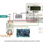Why Doesn't The CSA Certification For Electricity Meters Include Accuracy Tes...
