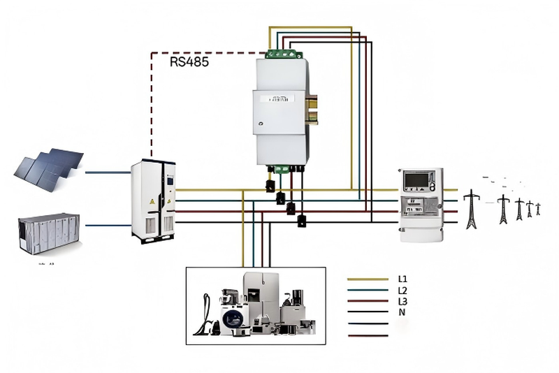 Anti-Backflow Meters Anti-Backflow Meters
