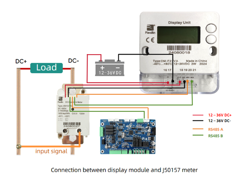measurement precision measurement precision