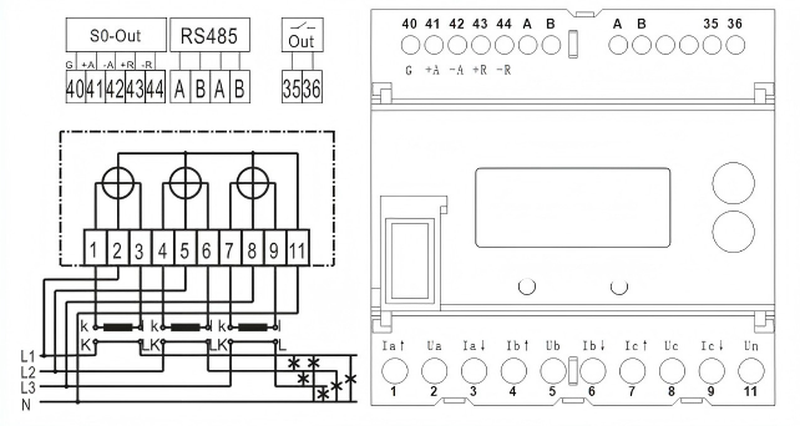 Stable Communication Capabilities Stable Communication Capabilities